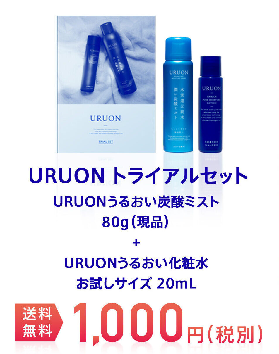 URUON 最安値