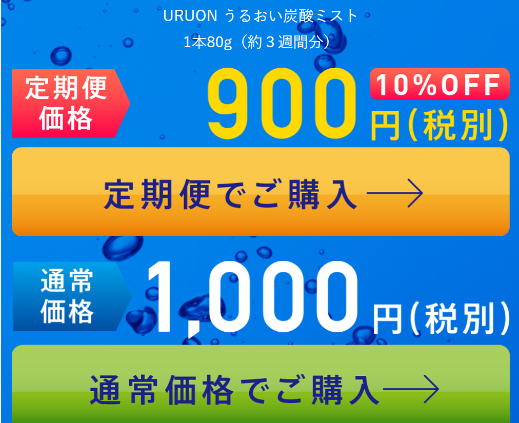 URUON 最安値