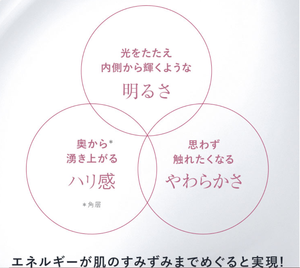オルビスユードット 販売店