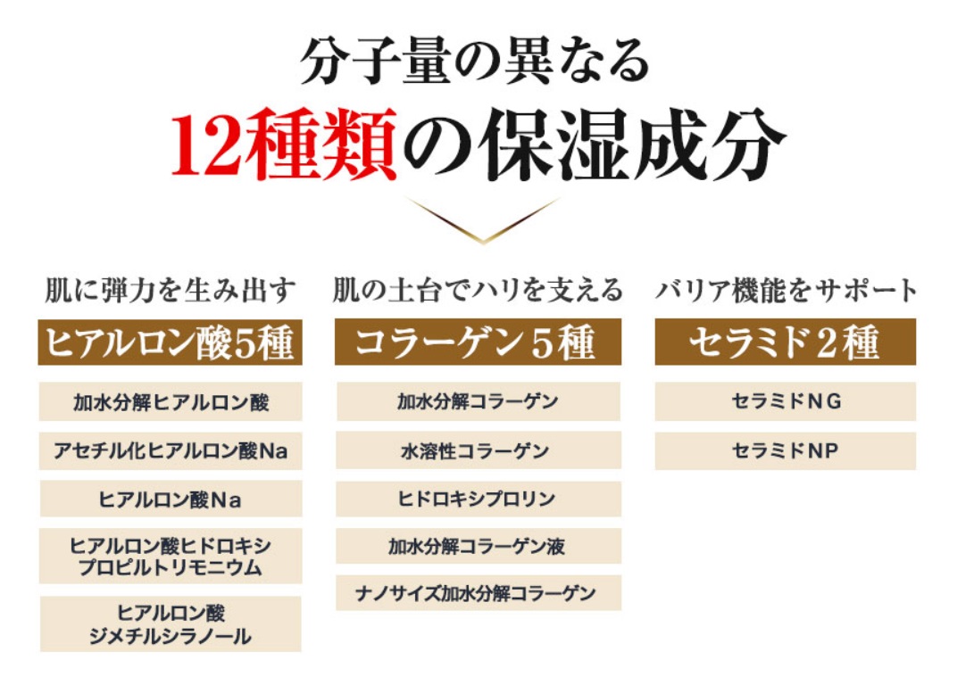 オリンプル 販売店