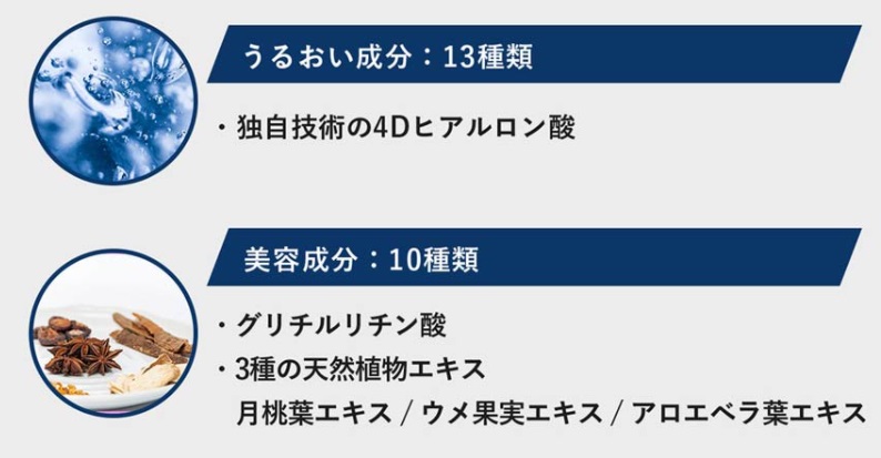 イーロワン 販売店