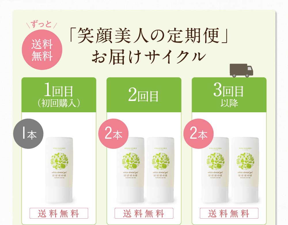 はははのは 最安値
