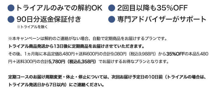 サラフェプラス 最安値