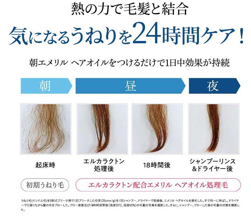 エメリルオイル 販売店