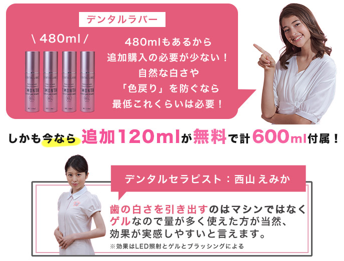 スーパーホワイトlv 最安値