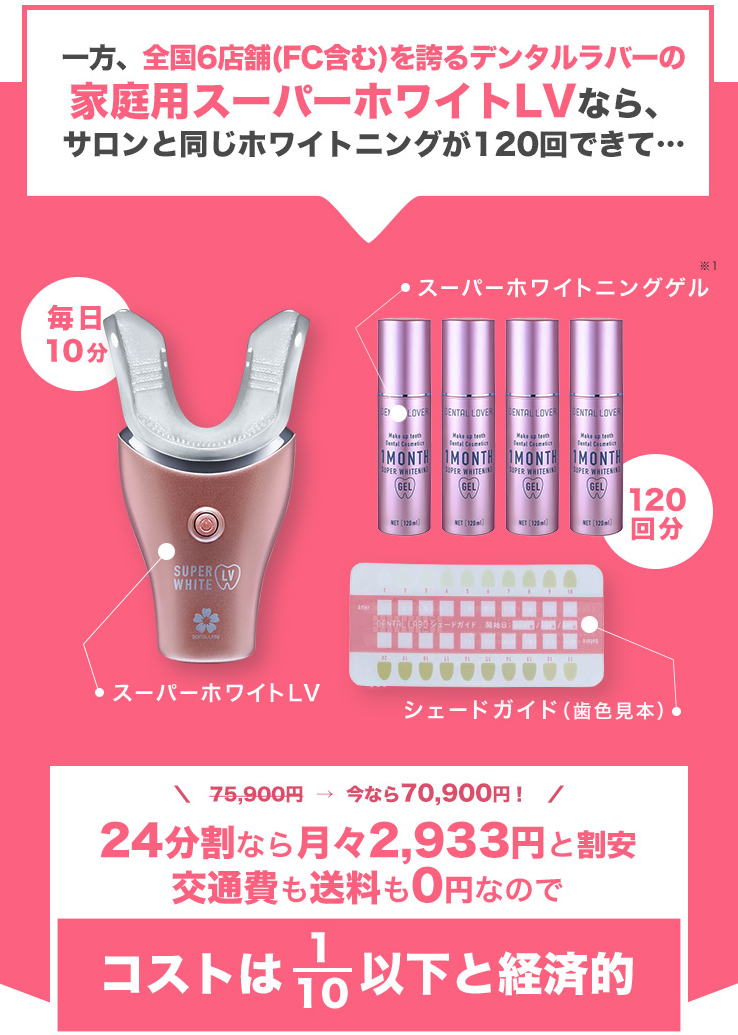 スーパーホワイトlv 販売店