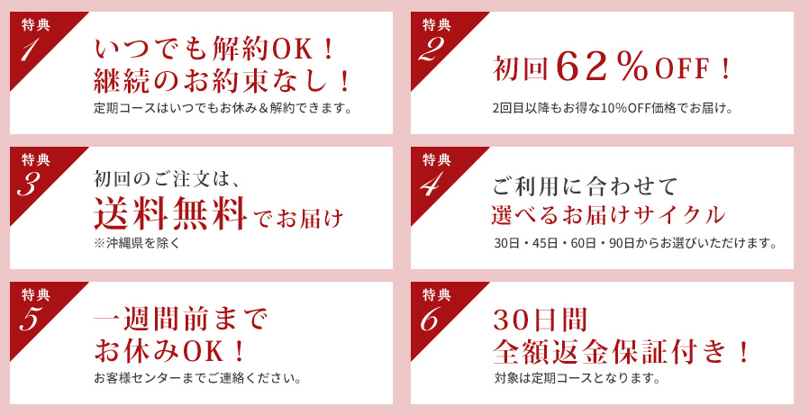 ディアゲル濃密 最安値