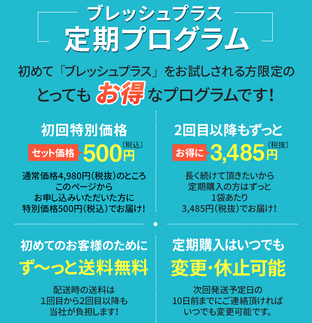 ブレッシュプラス 最安値