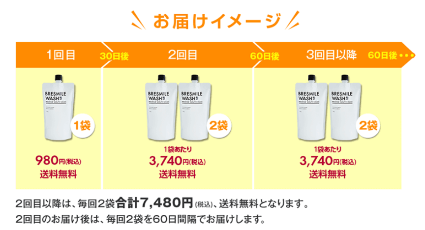 ブレスマイルウォッシュ 最安値