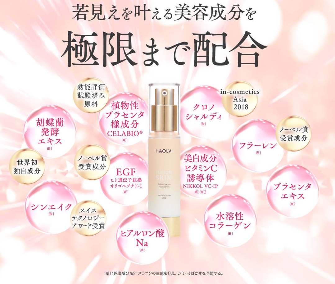 ハオルビ 販売店