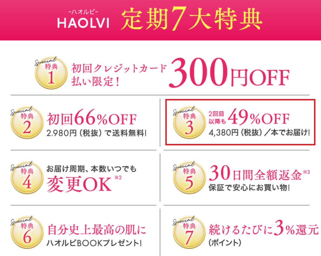 ハオルビ 最安値