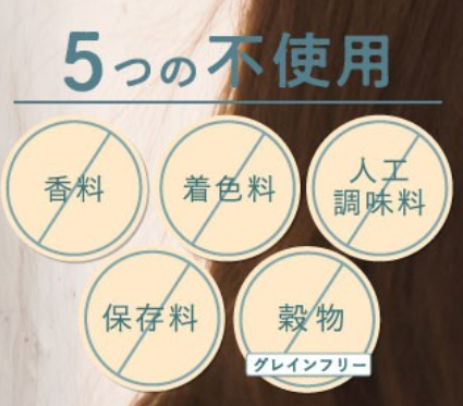 モグリッチ 販売店