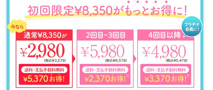 ストレミライン 最安値
