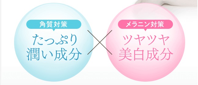 ストレミライン 販売店