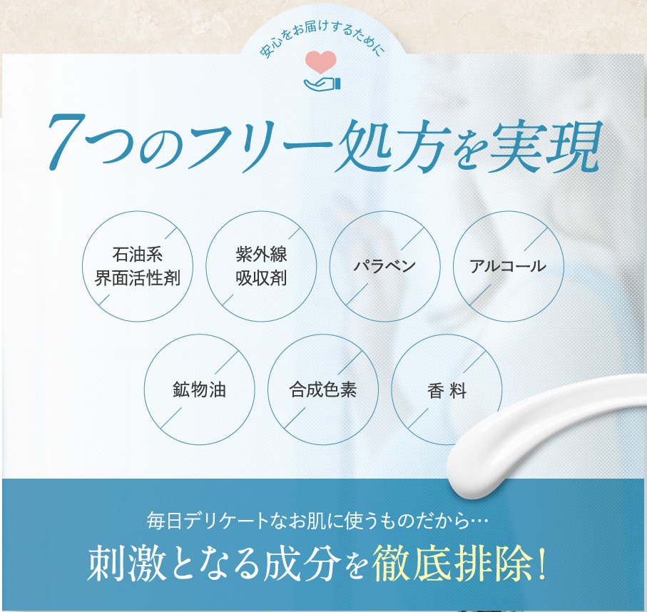 シロイスト 販売店