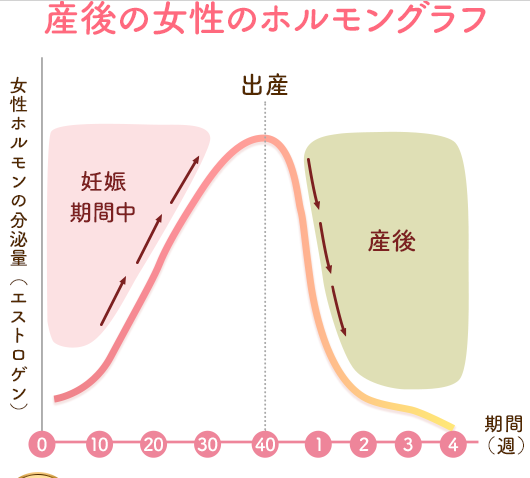 エスプライムローション 販売店
