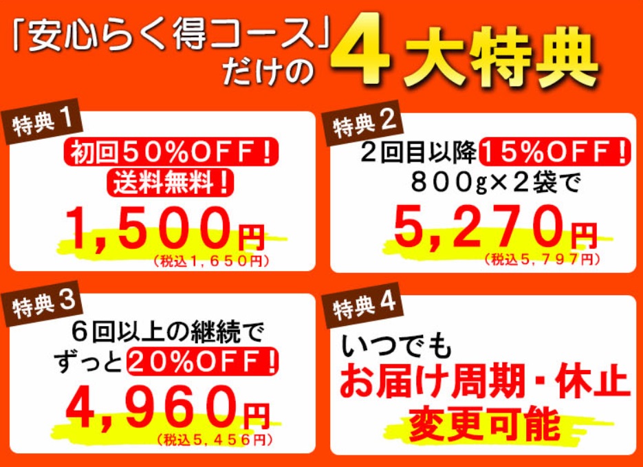 安心犬活 最安値