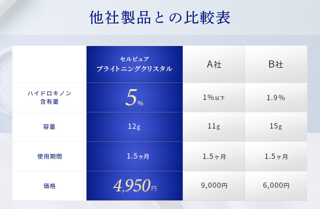 ブライトニングクリスタル 販売店