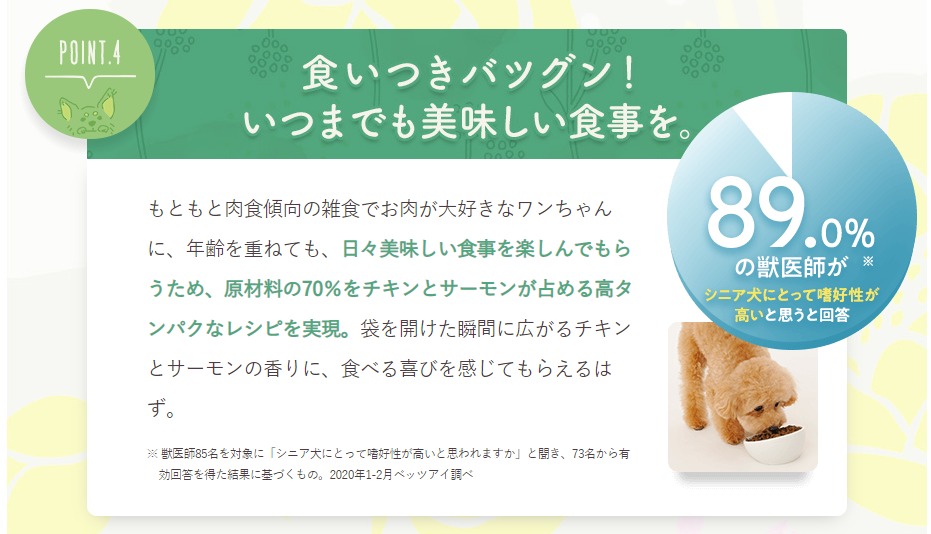 ピッコロドッグフード 販売店