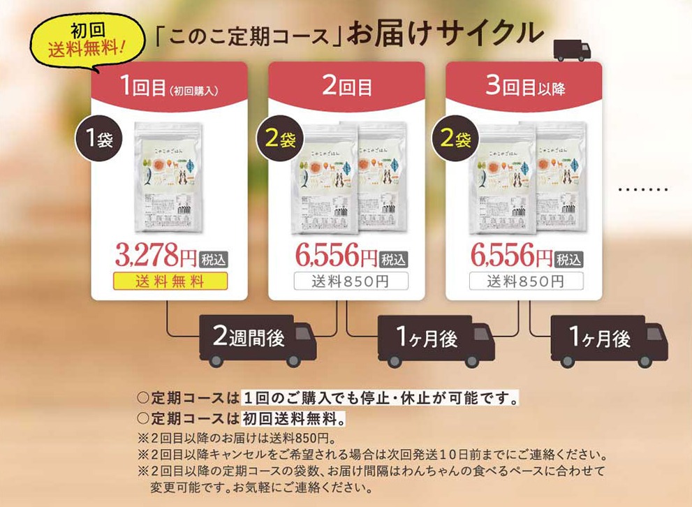 このこのごはん 最安値