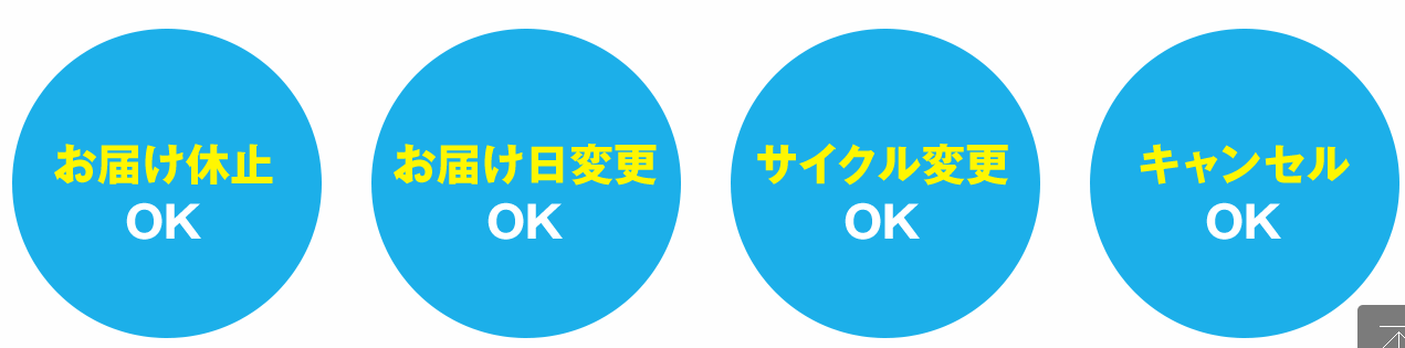 HALCA 最安値