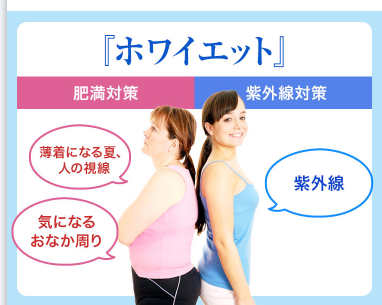 ホワイエット 販売店