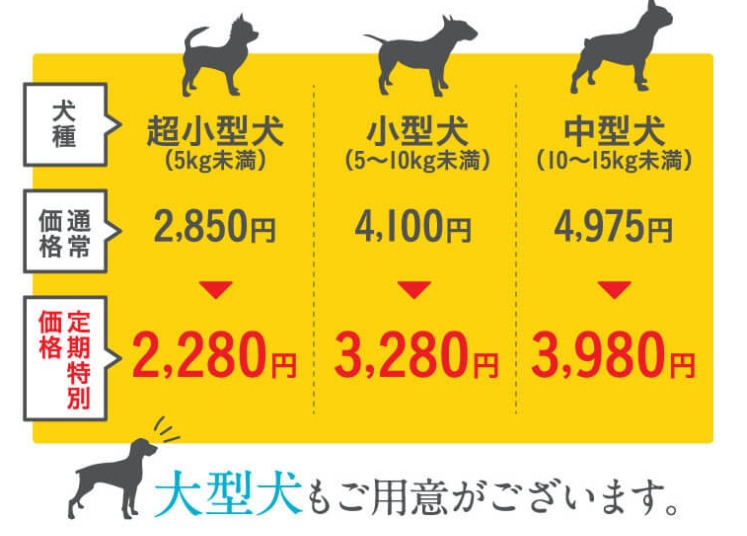 タータ 最安値