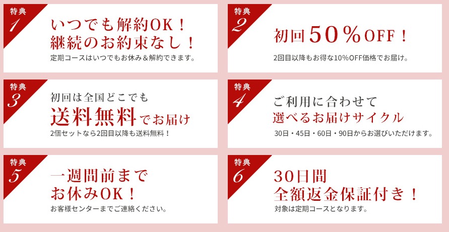 ディアゲル濃密 最安値