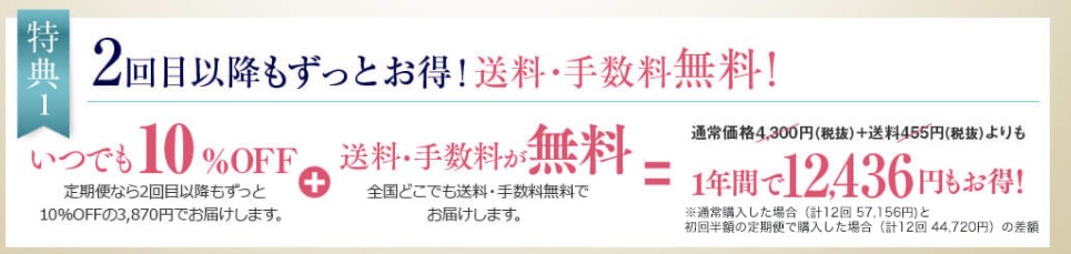 しろさえ 最安値