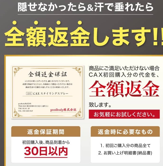 CAX 最安値