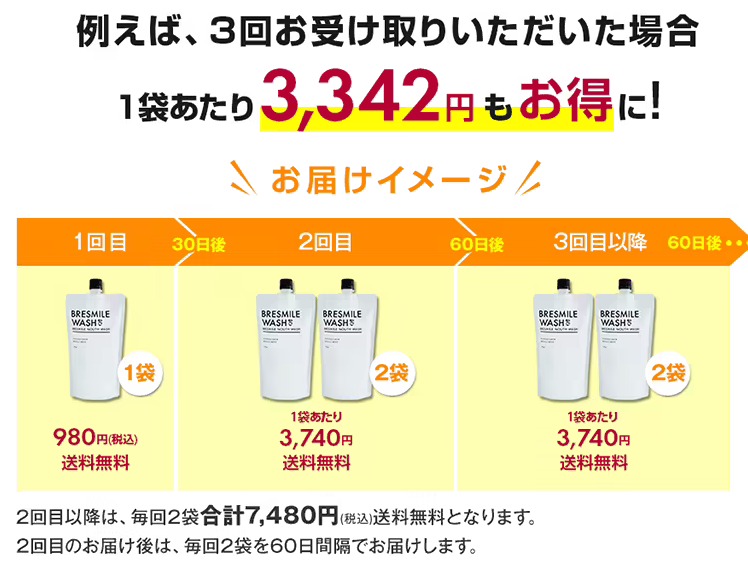 ブレスマイルウォッシュ 最安値